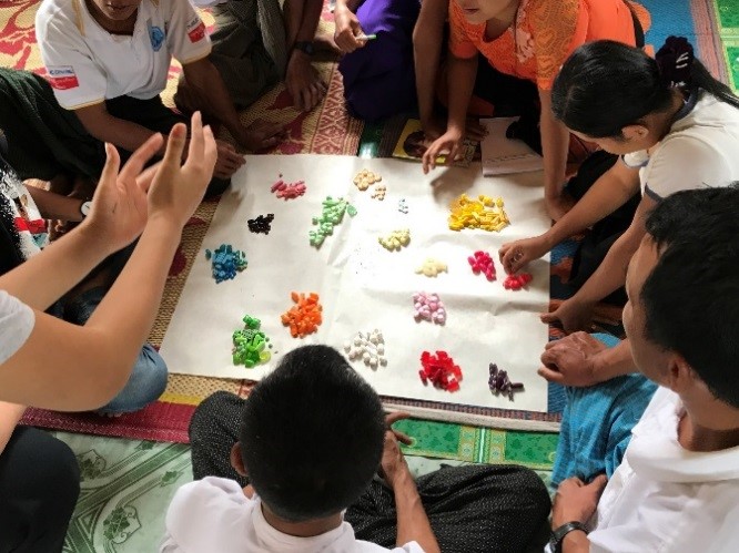 A group of children sit on the ground gathered round a white piece of paper, with small piles of coloured lollies on it.