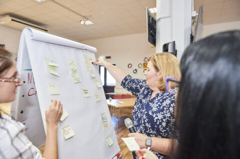 Three people stand around a flipchart. One person adds sticky notes to the paper.